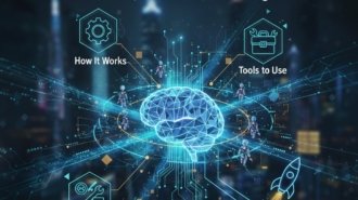 Agent Based AI