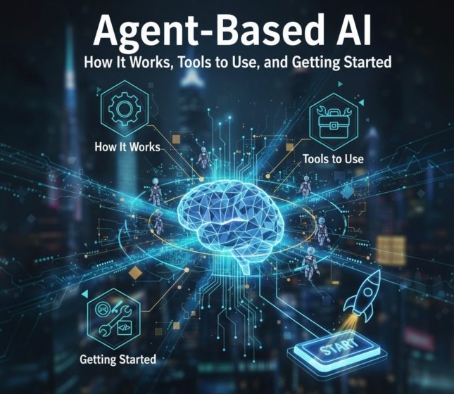 Agent Based AI