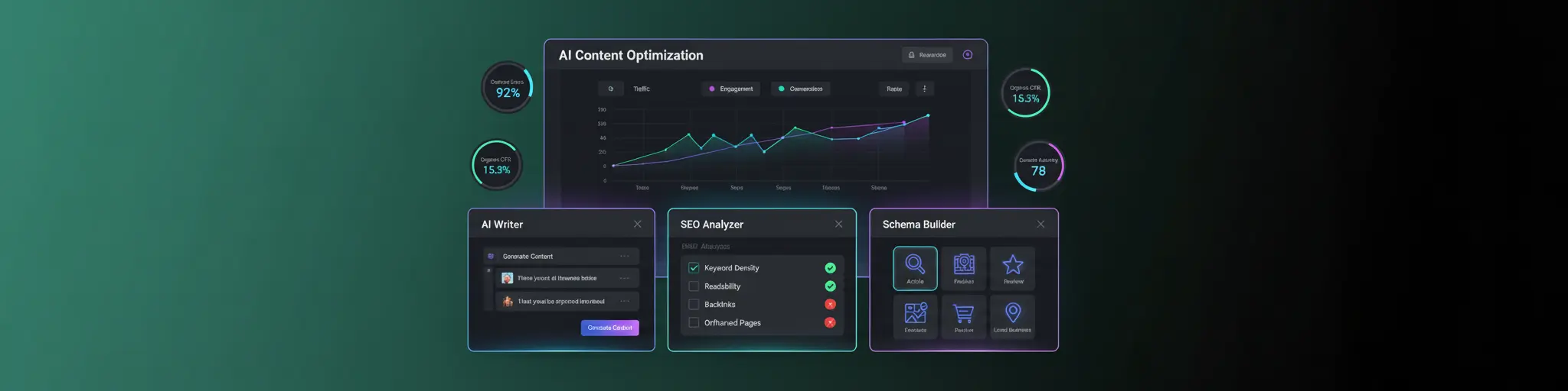 Answer Engine Optimization (AEO)