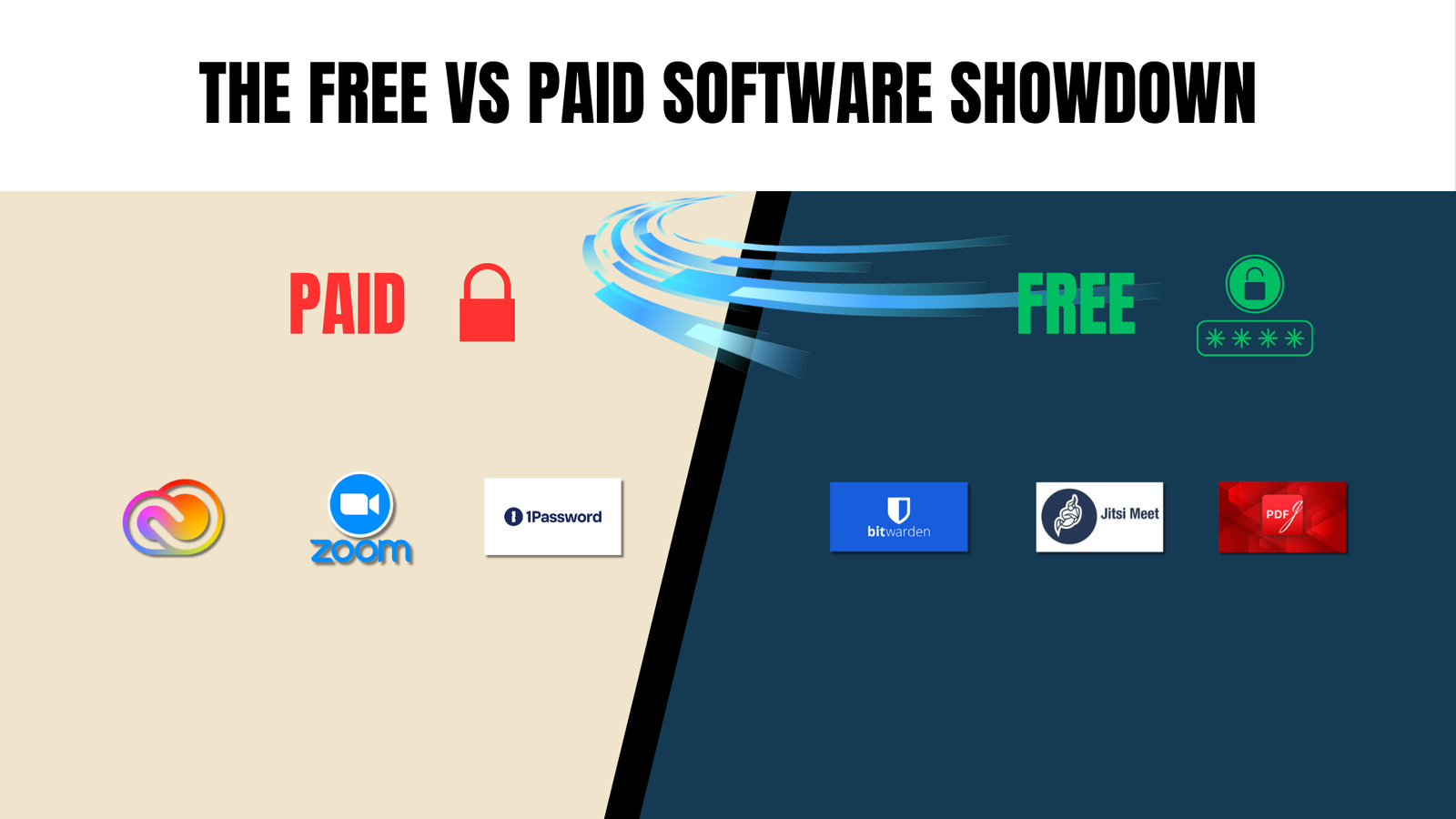 the free vs paid software showdown